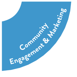 Celebrate Bismarck-Mandan
 Double nominations, grow sponsorships by 30%, expand attendance to 650+.
Lemonade Day Expansion
 Reach 80% of community festivals by 2027.
Connection Magazine
 Redesign and grow advertising revenue; expand local storytelling.
Website &amp; Digital Presence
 Redesign with Golden Shovel, improve analytics, strengthen SEO.