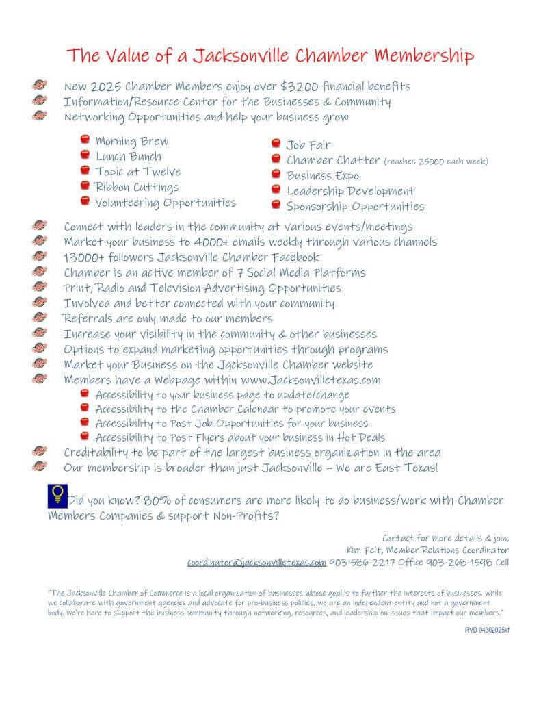 The Value of a Jacksonville Chamber Membership