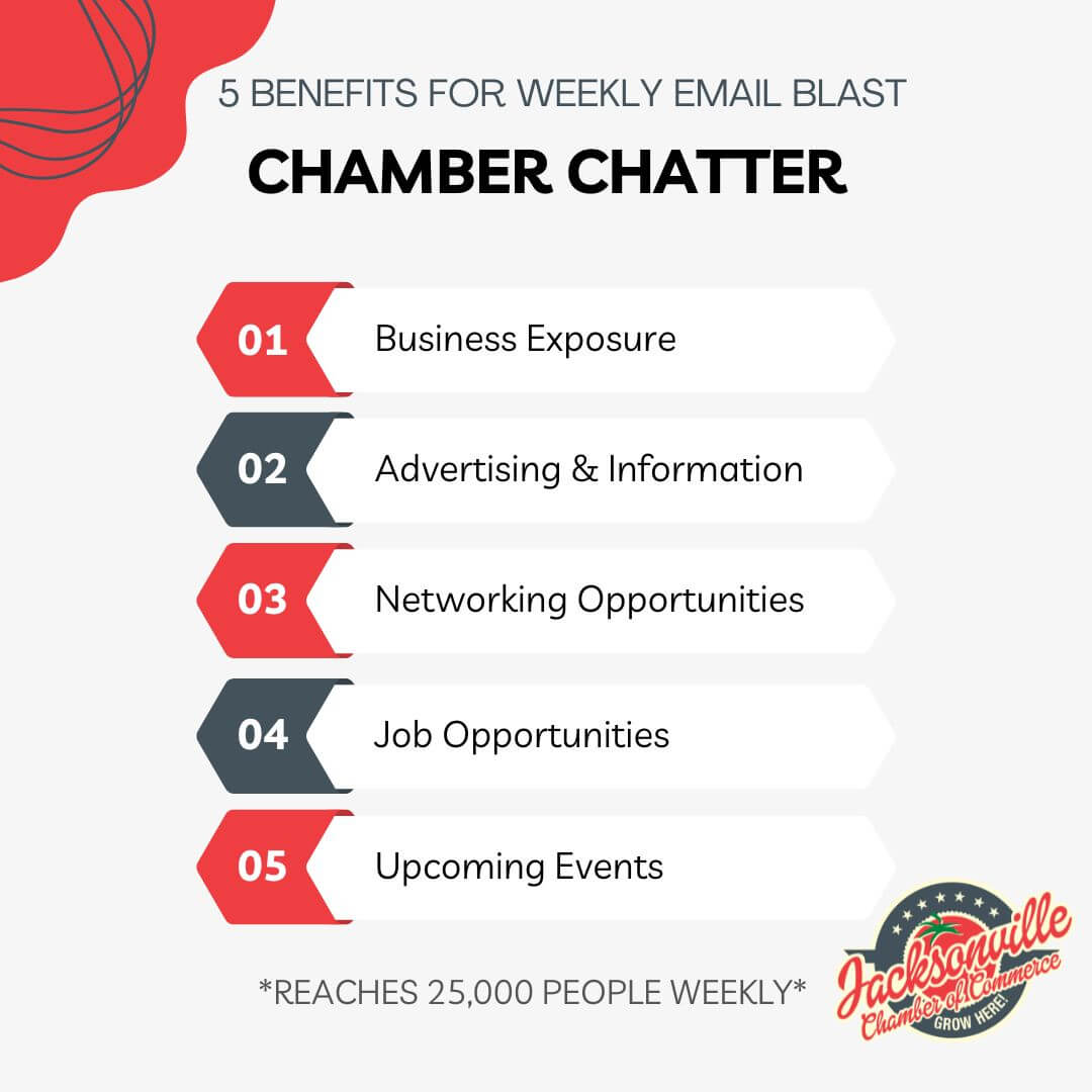 2025 Benfits to Chamber Chatter