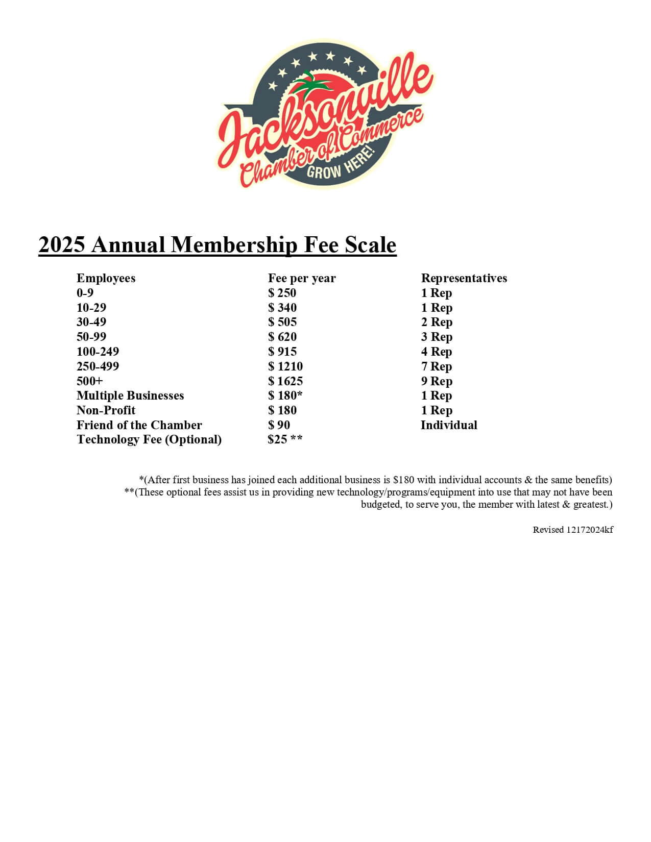 2025 Membership Price PDF_page-0001