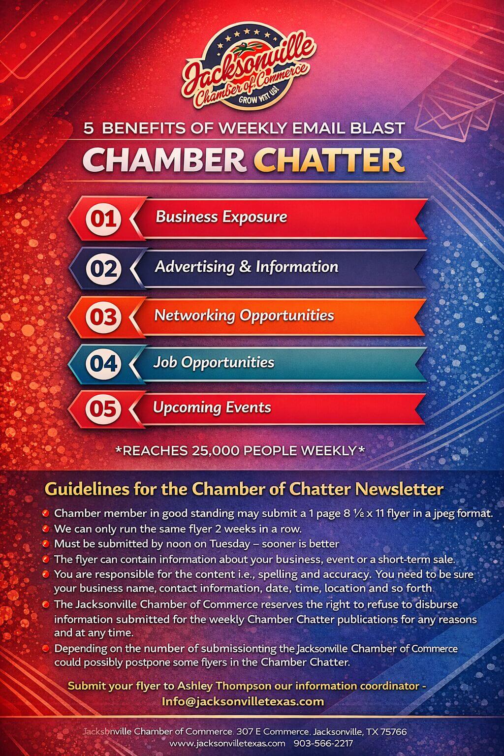 Chamber Chatter Info