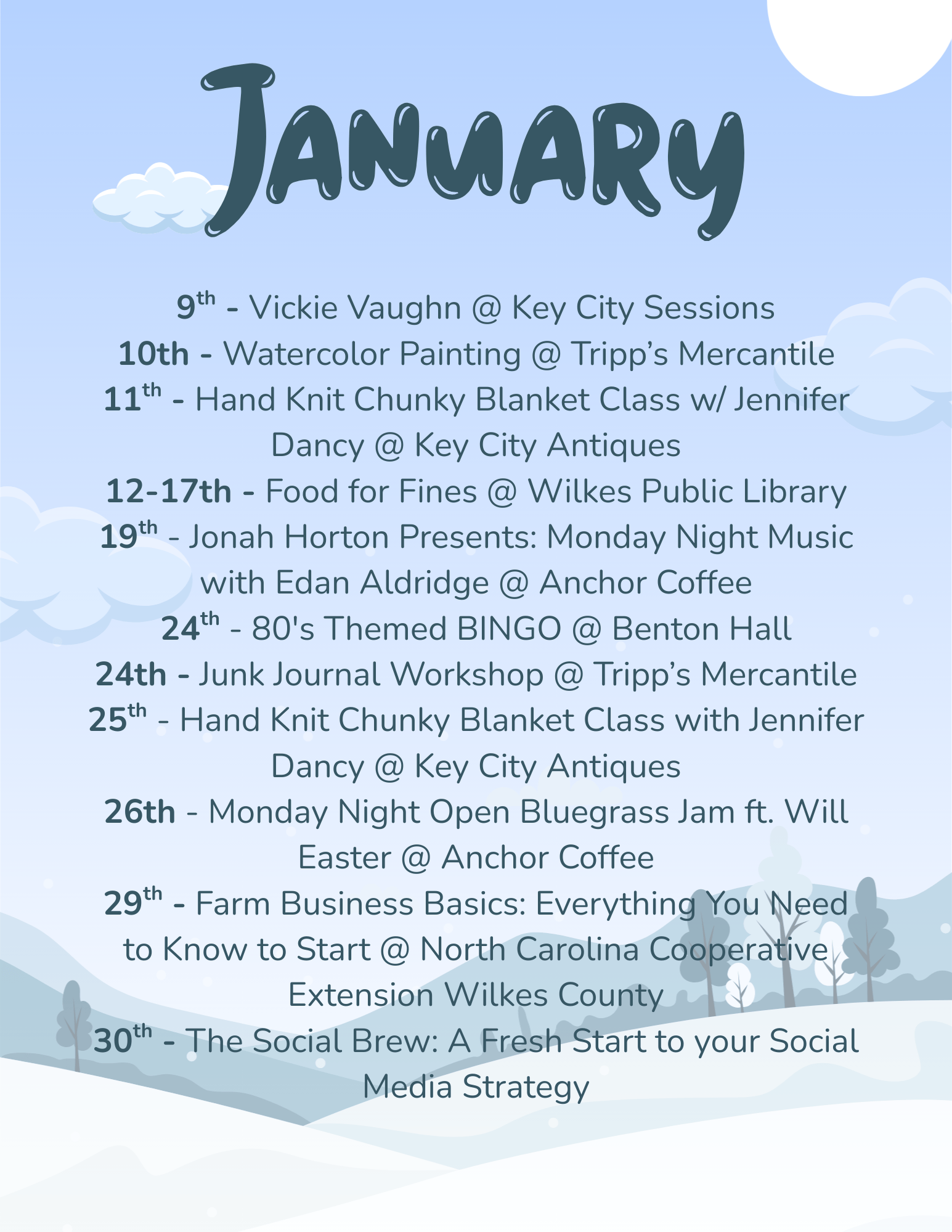 Bringing fresh opportunities, new energy, and brighter beginnings for a stronger and more successful month ahead