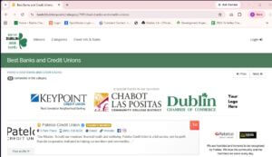 picture of 2025 sponsors on best of dublin website