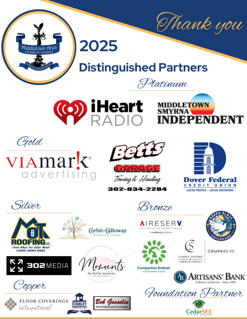 2025 Distinguished Partners