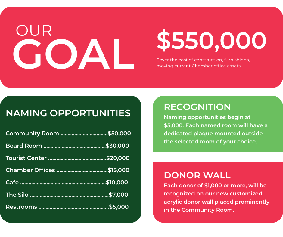 OUR GOAL