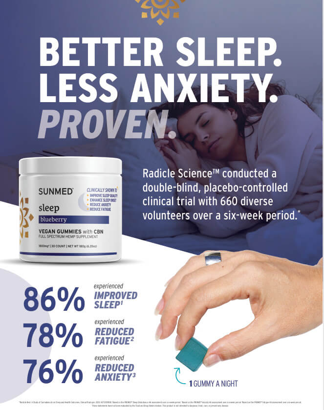 Your CBD Store Your CBD Store