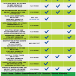 lodgingguide_Page_1