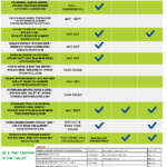 lodgingguide_Page_2