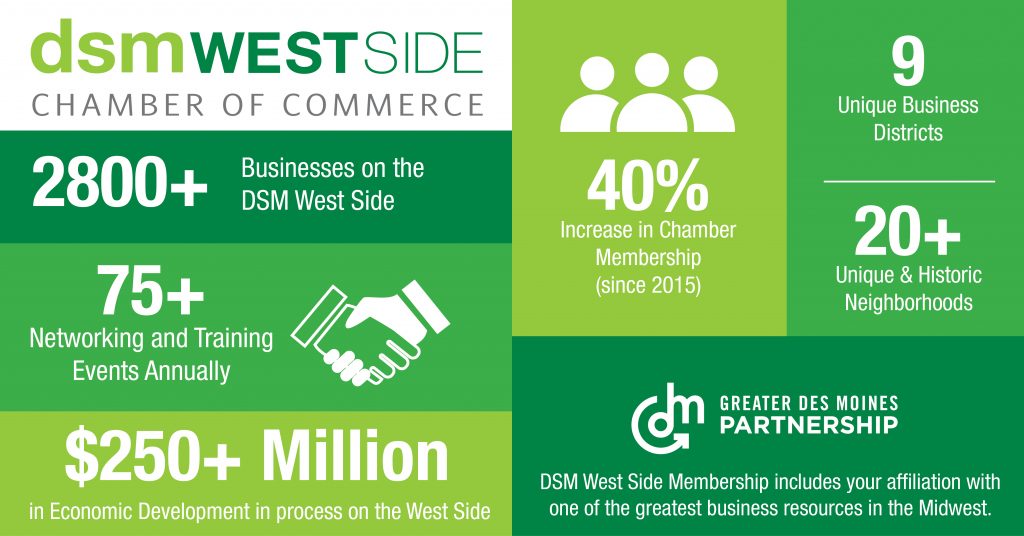 2019 Chamber by the numbers WEB