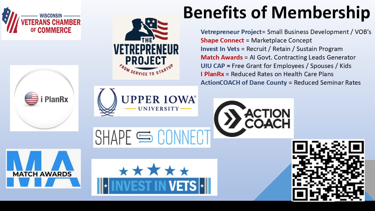 2025 Member Benefits Banner 2025 Member Benefits Banner