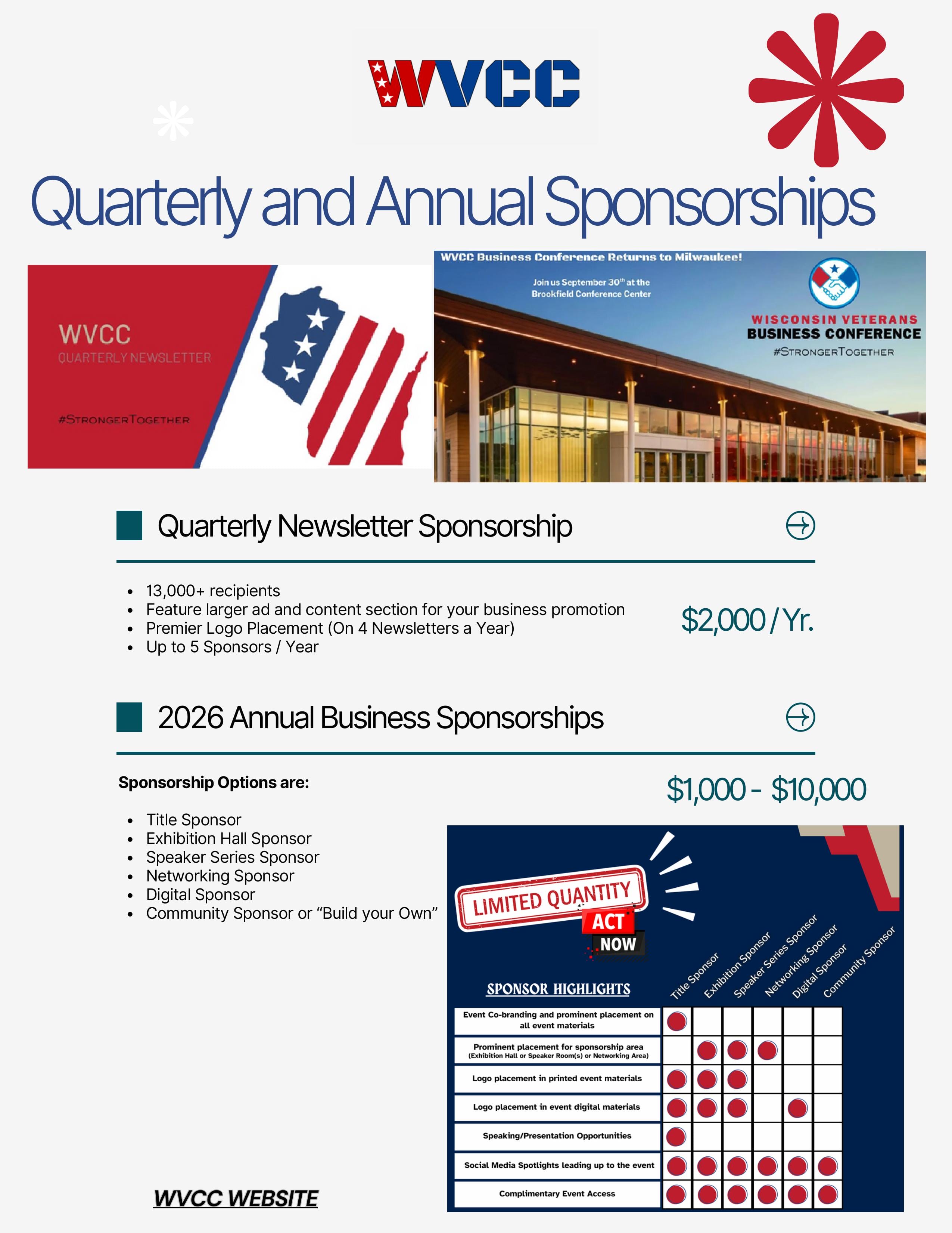 2026 WVCC Sponsorship Packet-images-3