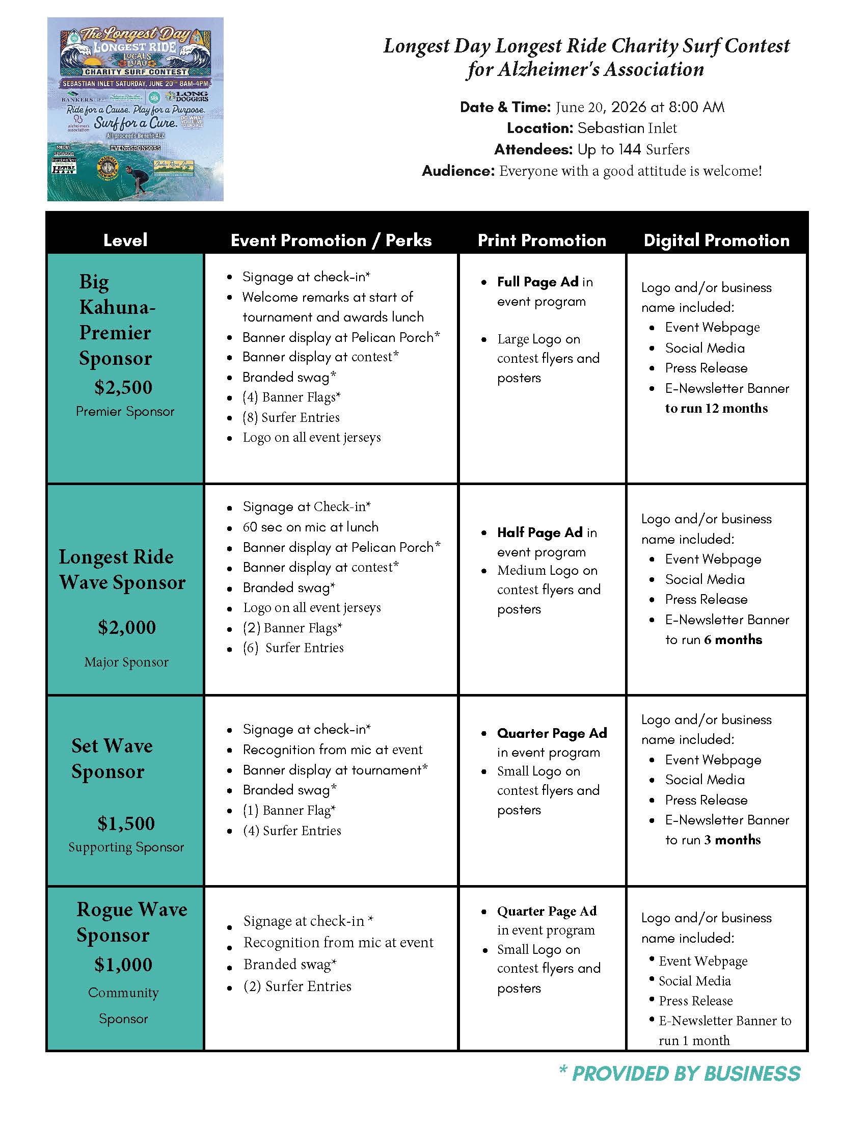 SRA Surf Contest Sponsorship & Marketing Opportunities 5.18_Page_1 SRA Surf Contest Sponsorship & Marketing Opportunities 5.18_Page_1