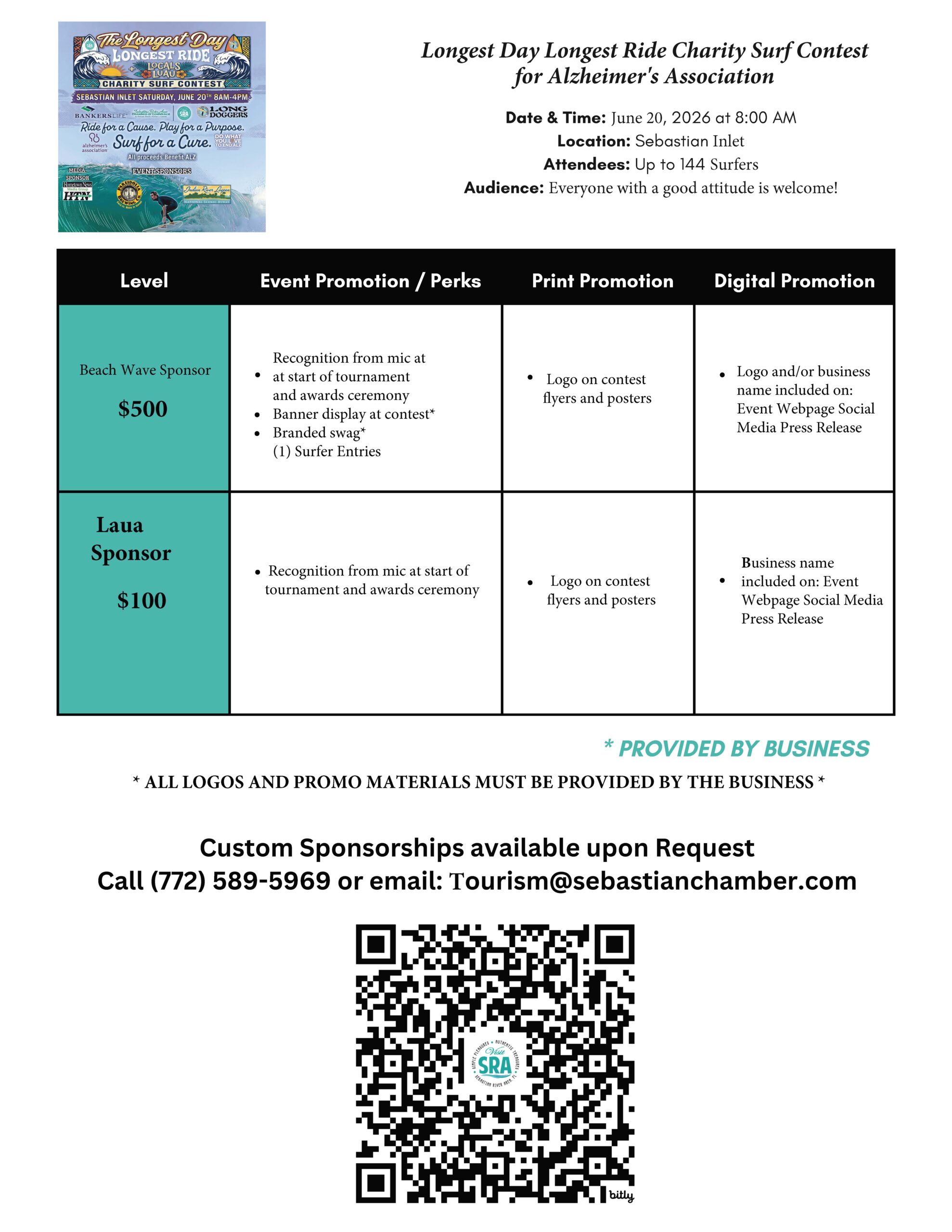 SRA Surf Contest Sponsorship & Marketing Opportunities 5.18_Page_2 SRA Surf Contest Sponsorship & Marketing Opportunities 5.18_Page_2