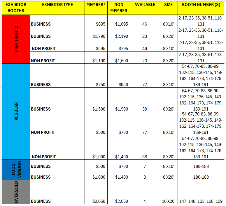 Exibito Booths Exibito Booths