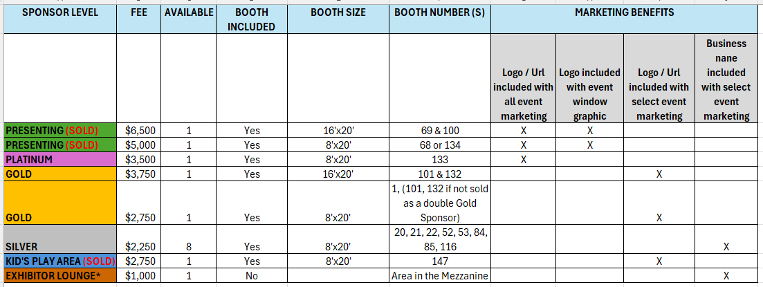 Sponsor booths Sponsor booths