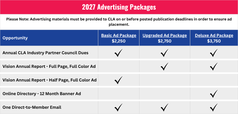 2027 Advertising Packages for Web