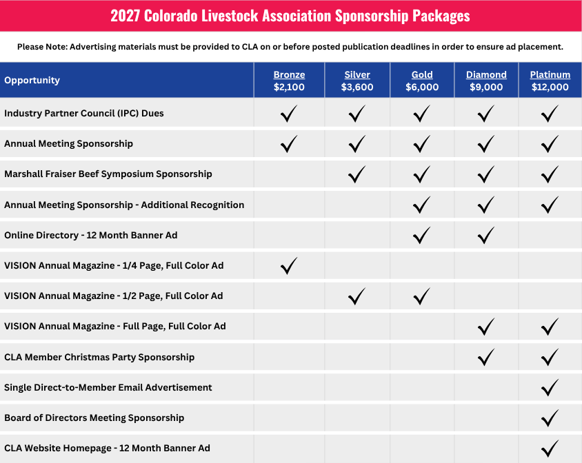 2027 Sponsorship Packages for Web