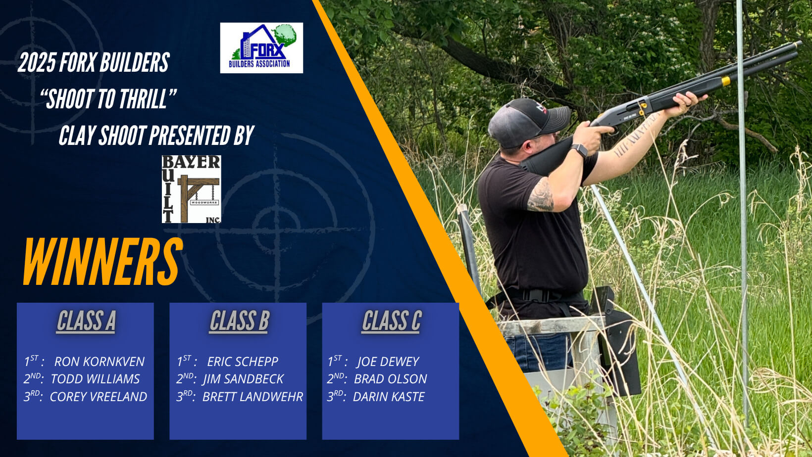 Clay Shoot Winners Clay Shoot Winners