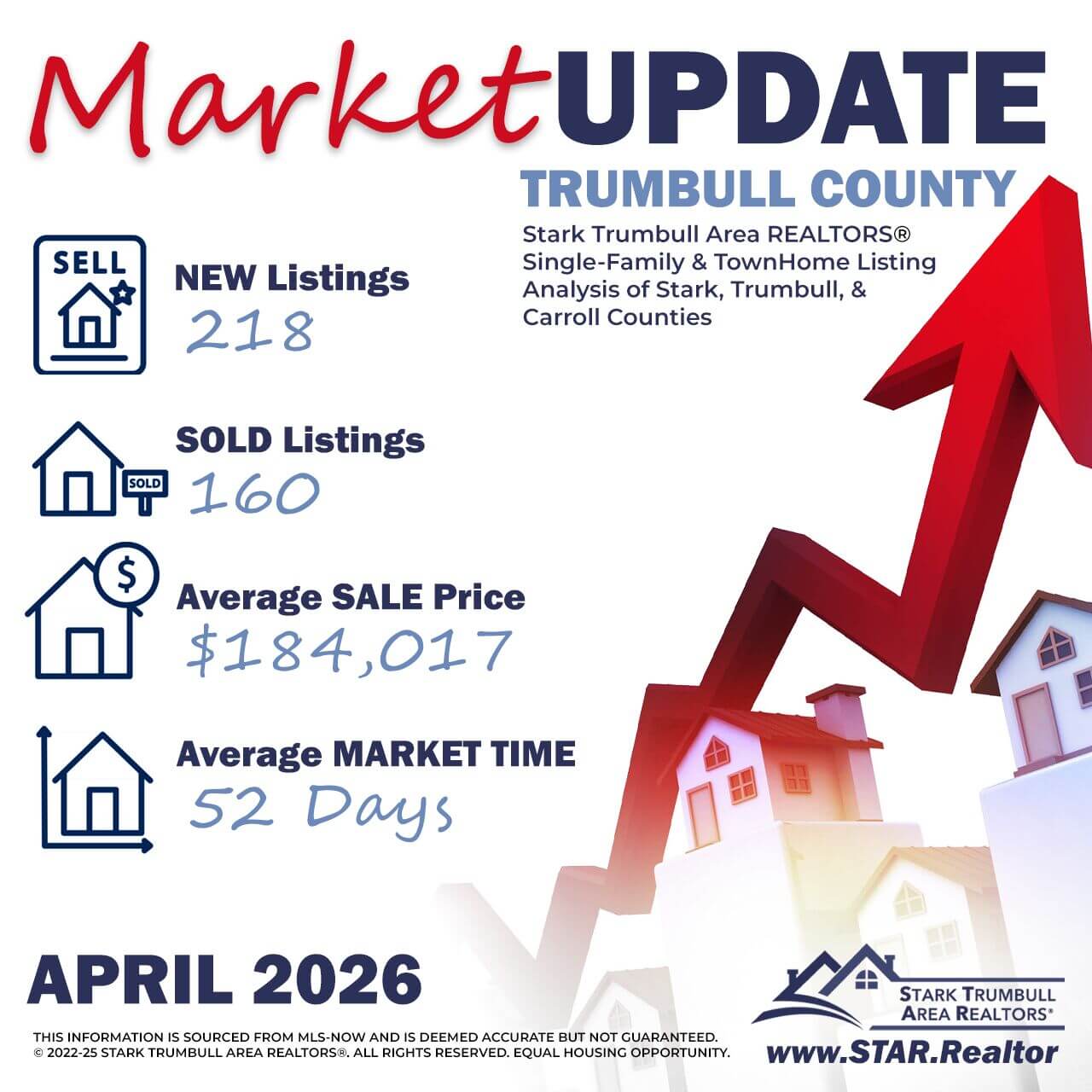 2026.04.Trumbull