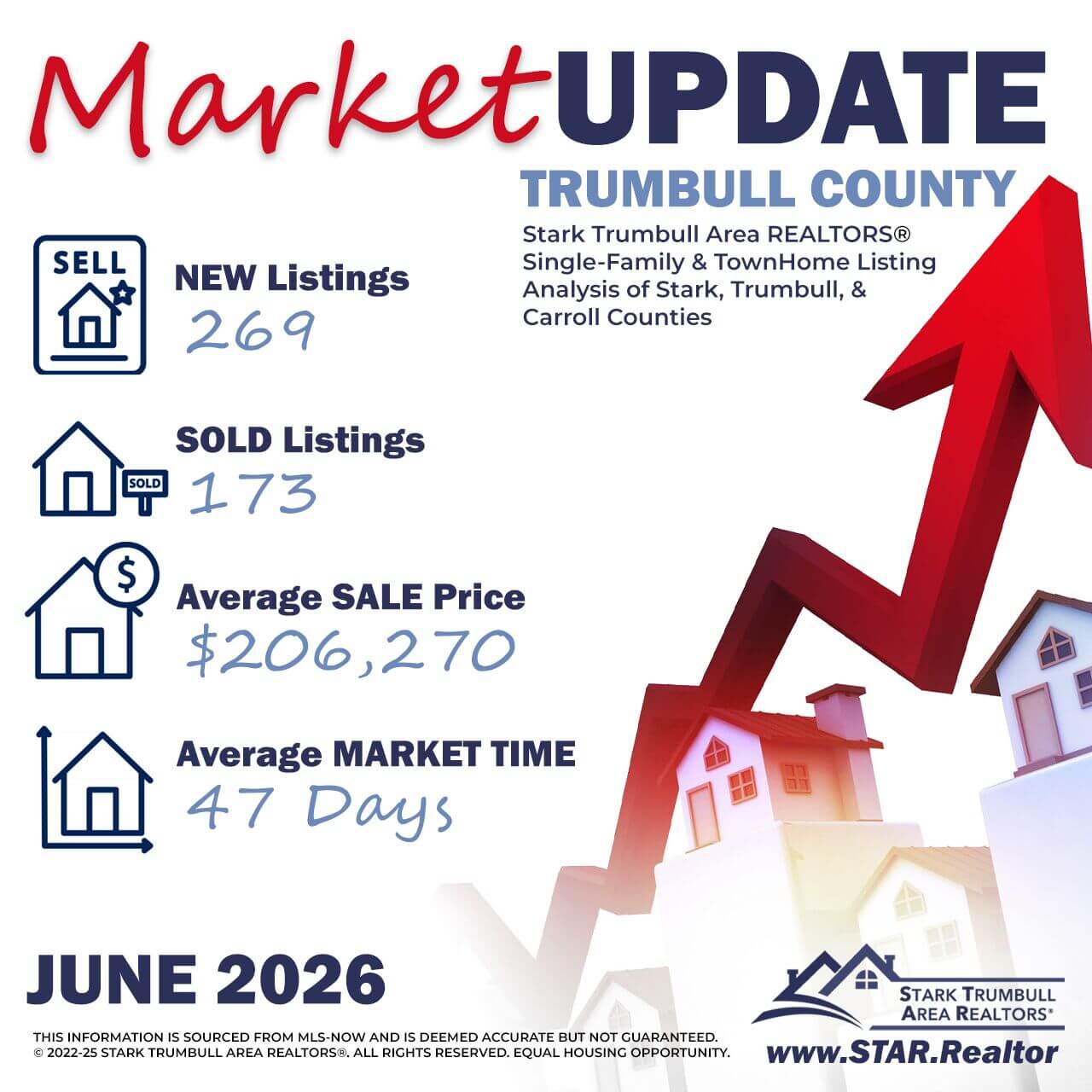 2026.06.Trumbull
