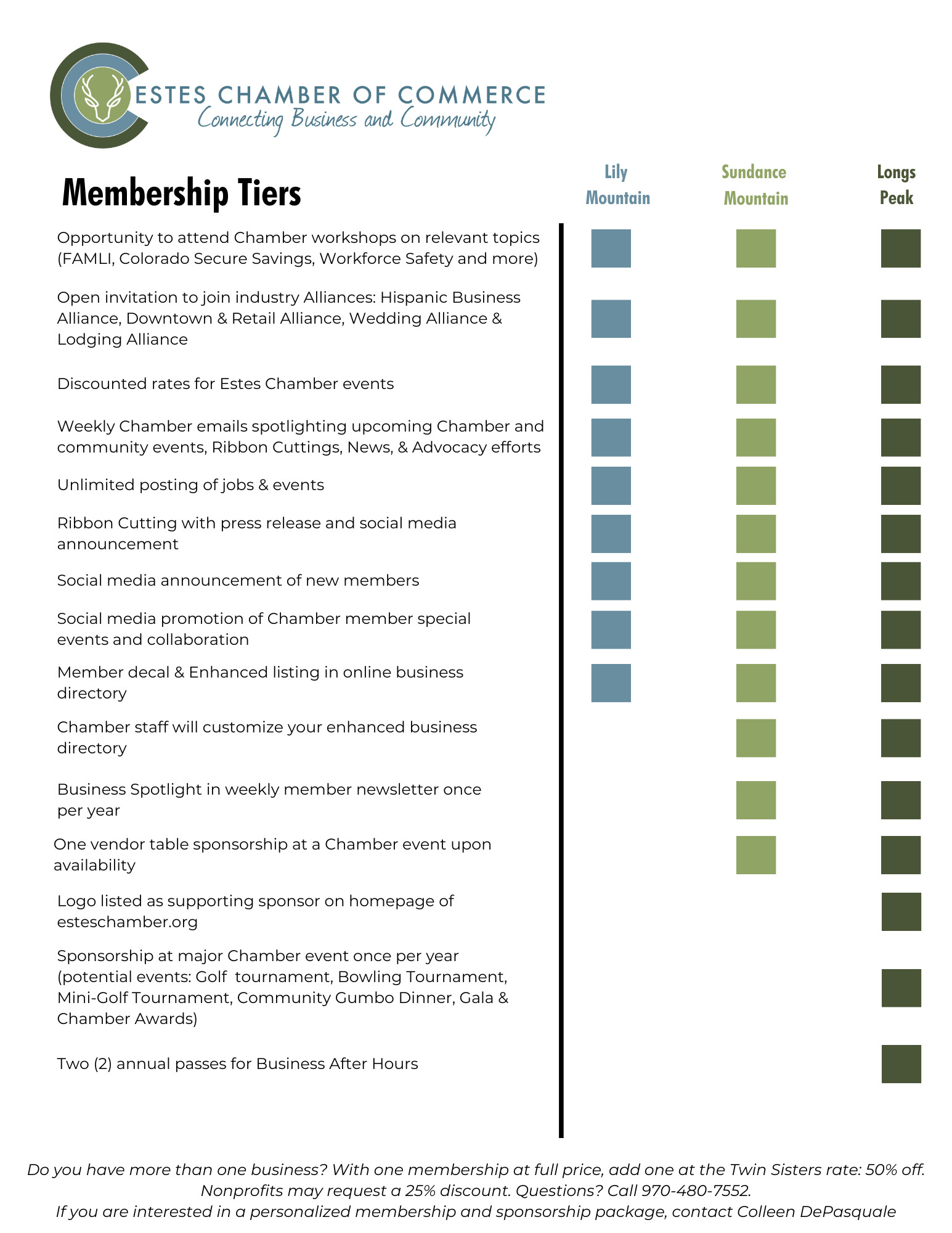 Membership Benefits Flyer Membership Benefits Flyer