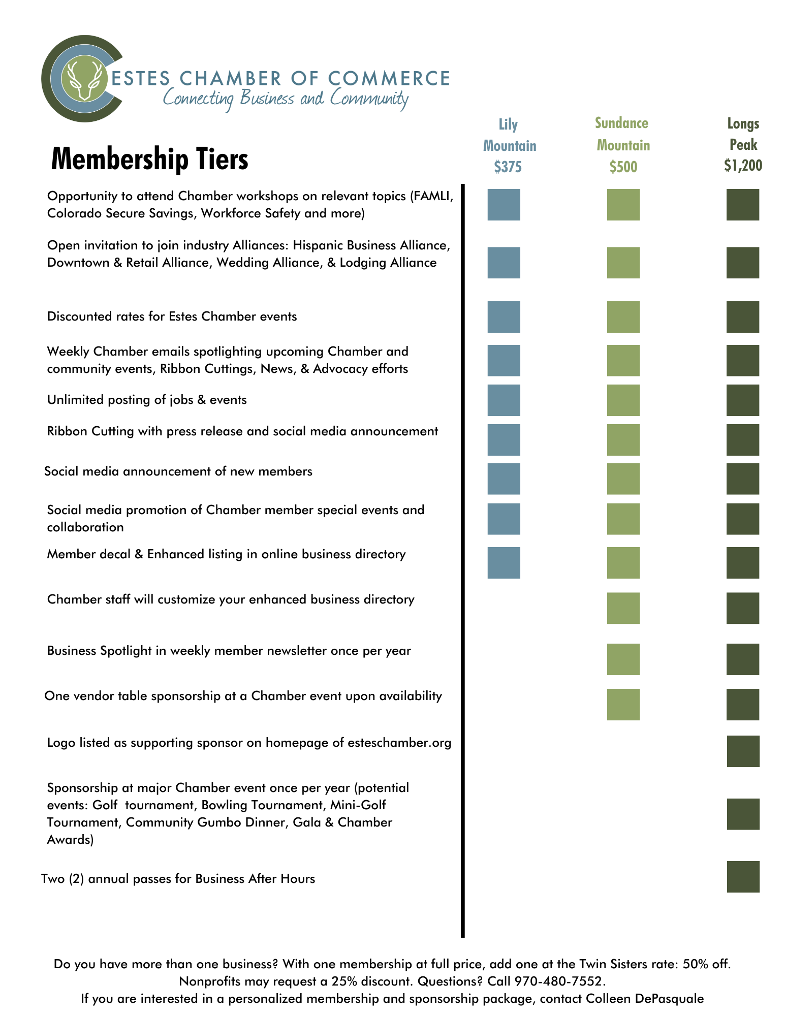 Edit for 2025 Membership Benefits Flyer