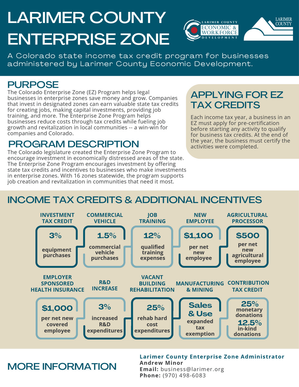 Screenshot 2025-12-30 at 20-12-49 2025 EDA-EZ PPEZ One-Pagers v 2.7.25.pdf (3) (1).pdf - Google Drive
