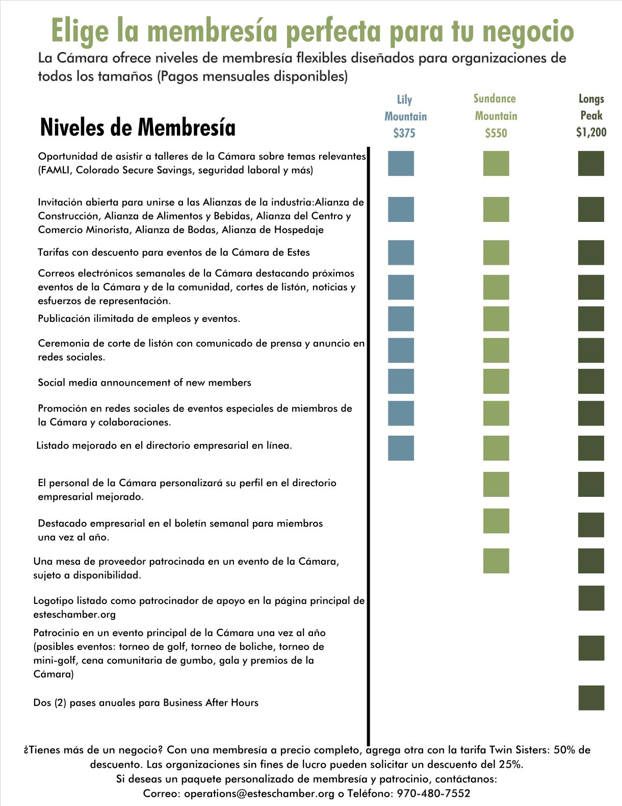 Screenshot 2026-03-29 at 19-10-10 Spanish 2026 Chamber Membership Benefits - Spanish 2026 Chamber Membership Benefits.pdf