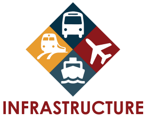 NEW Infrastructure Logo 2020 (1)