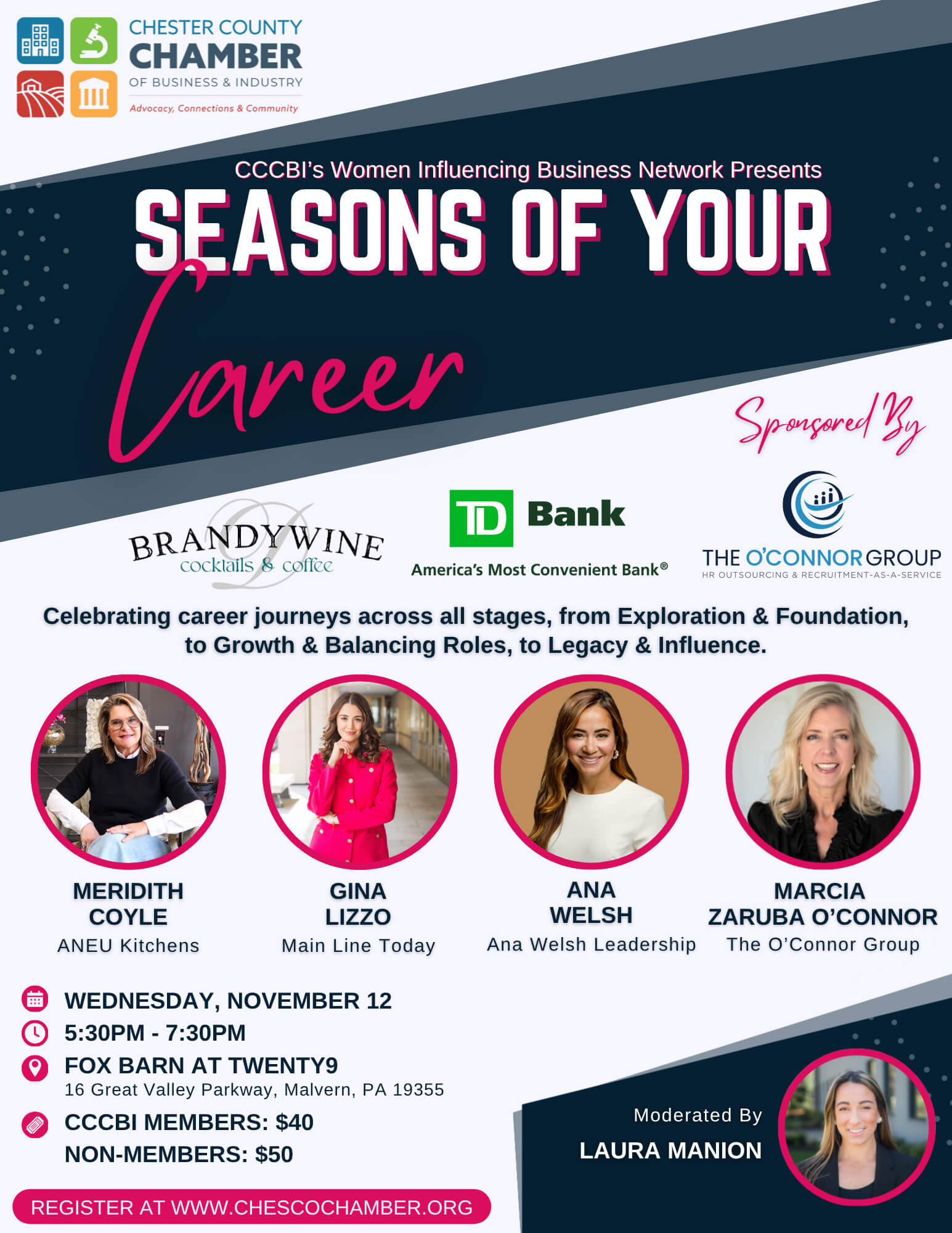 Seasons of Your Career