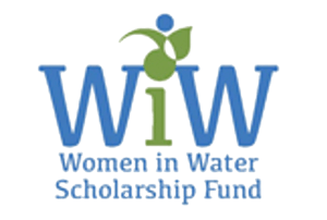 WIW logo