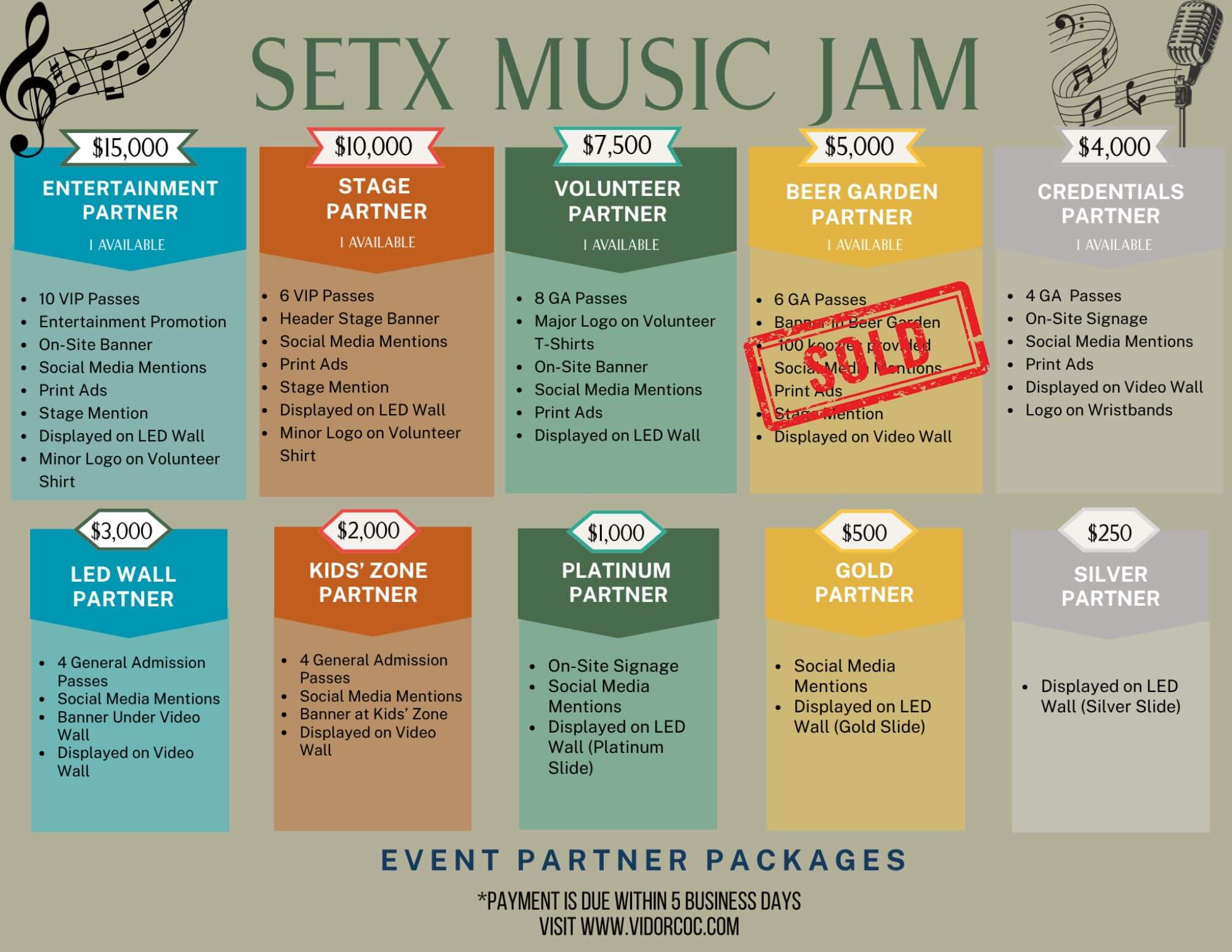 2026 SETX Music Jam Digital Distribution 2026 SETX Music Jam Digital Distribution