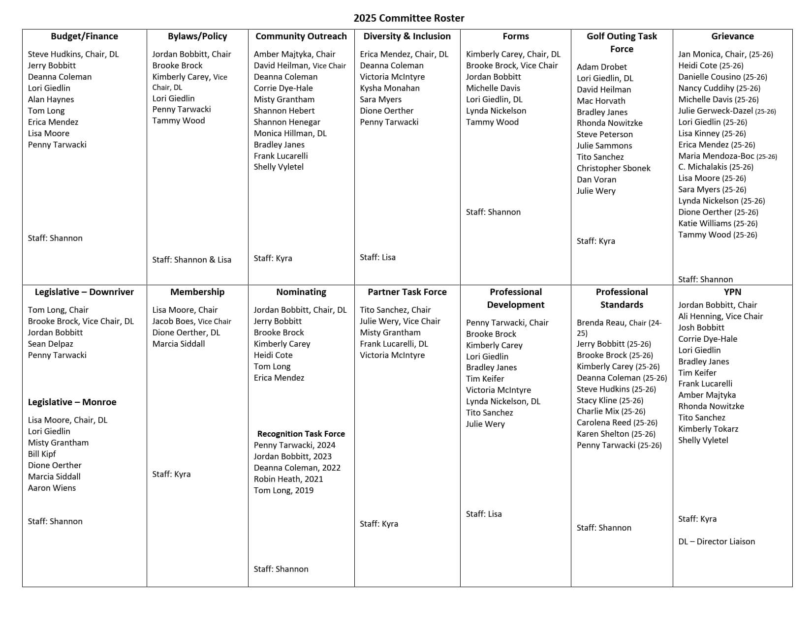 25 Committee Roster_1