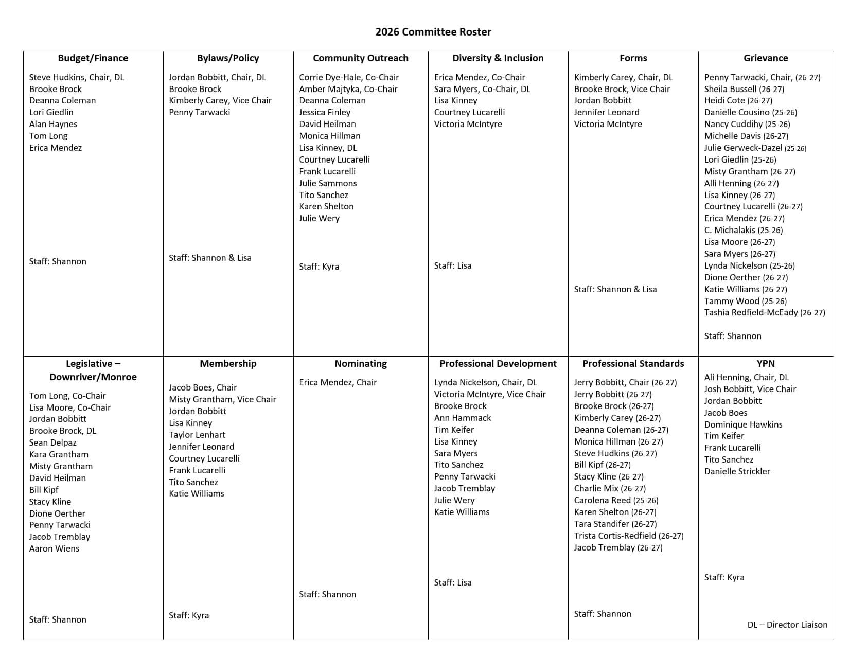 26 Committee Roster - Revised 3.4.26_1 26 Committee Roster - Revised 3.4.26_1