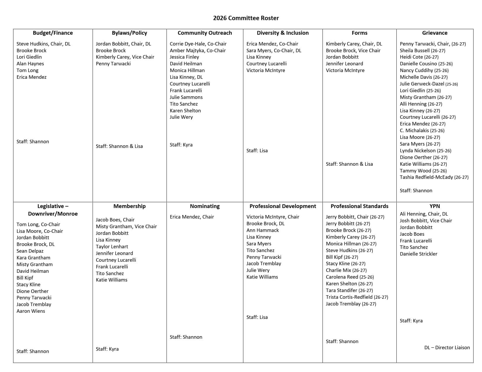 26 Committee Roster - Revised 6.4_1