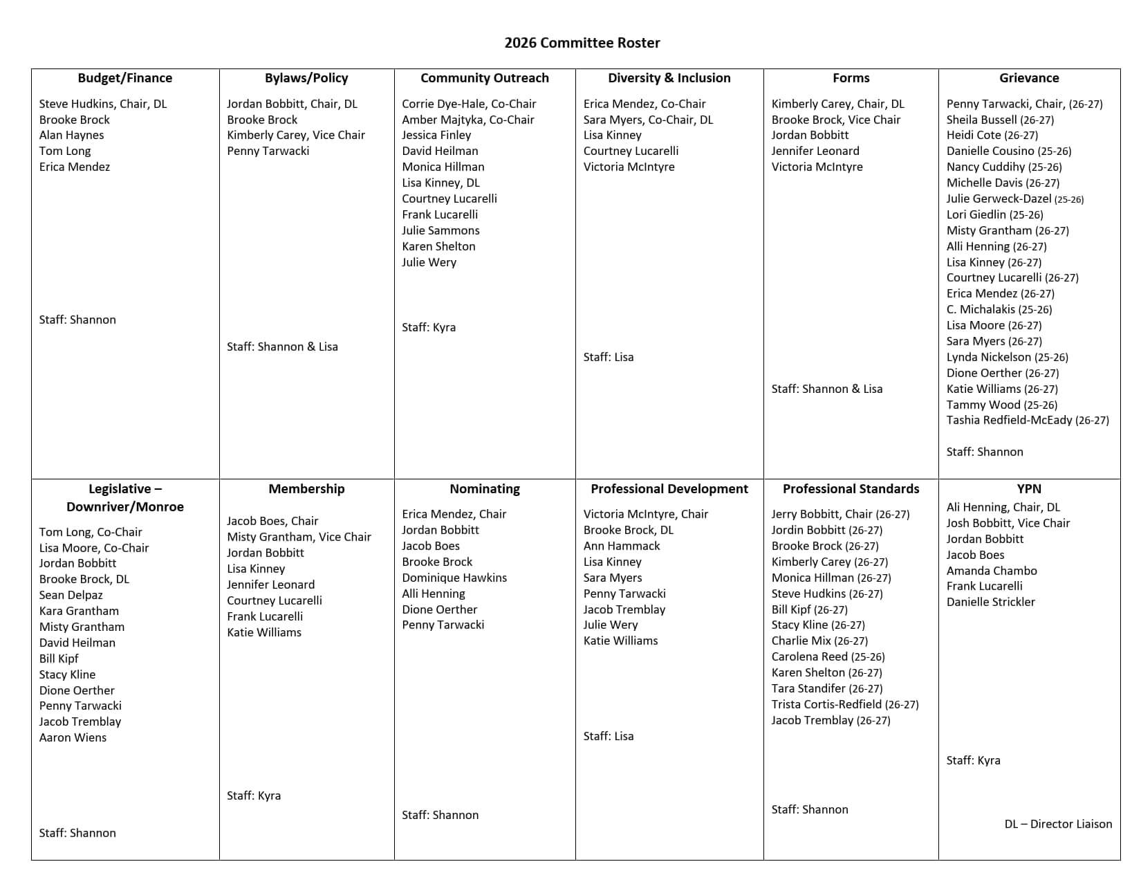 26 Committee Roster - Revised 8.13_1