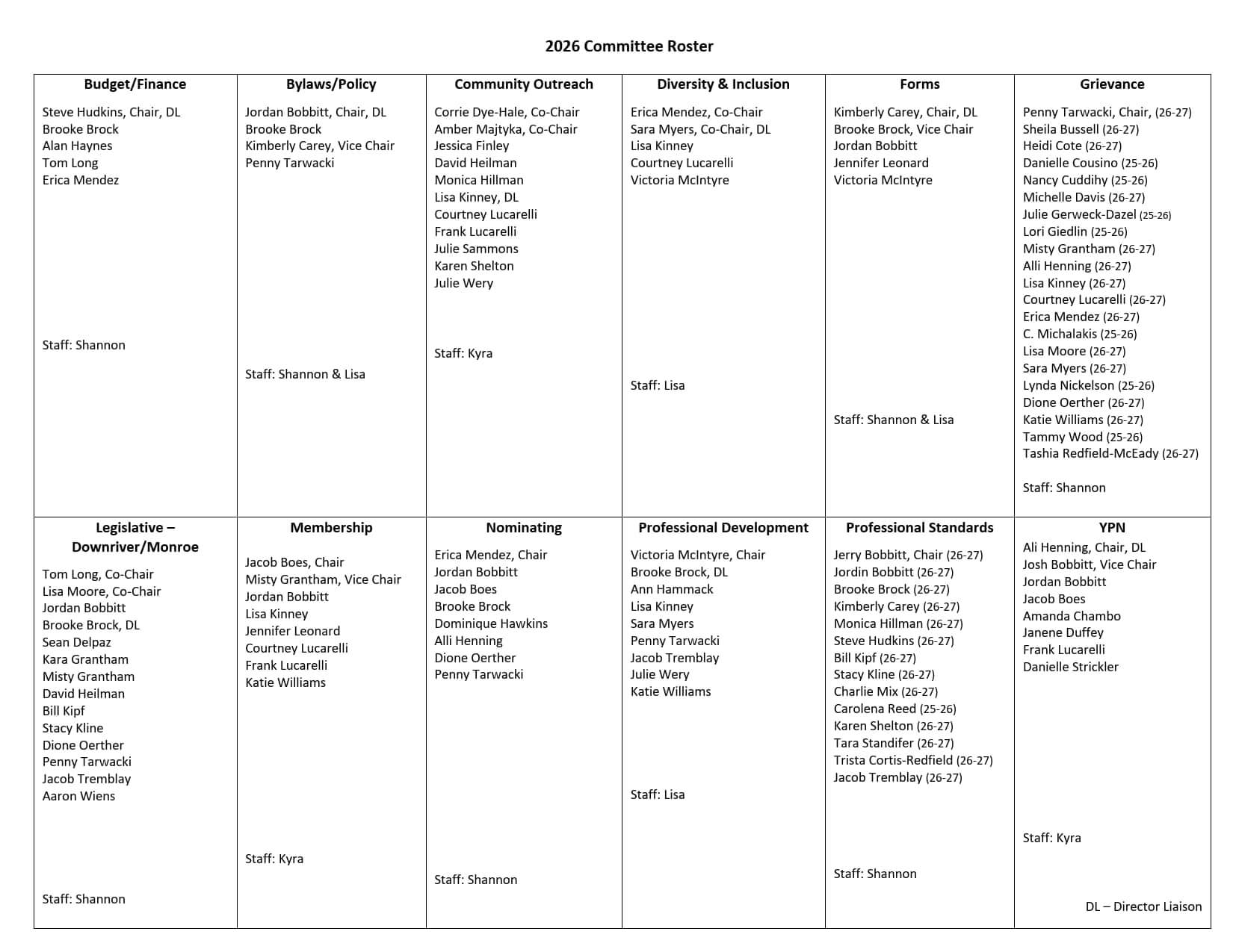 26 Committee Roster - Revised 9.1_1