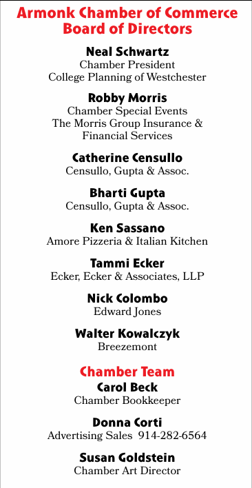 Board 2025 names and titles