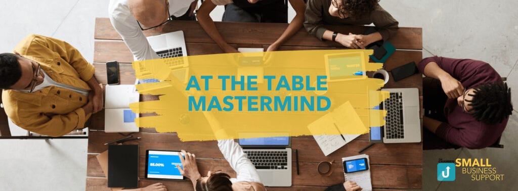 Mastermind Group Mastermind Group