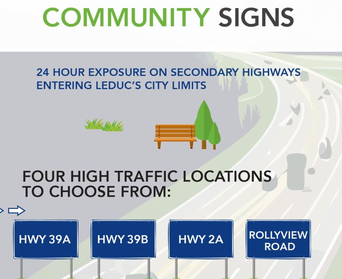 Community Signs examples