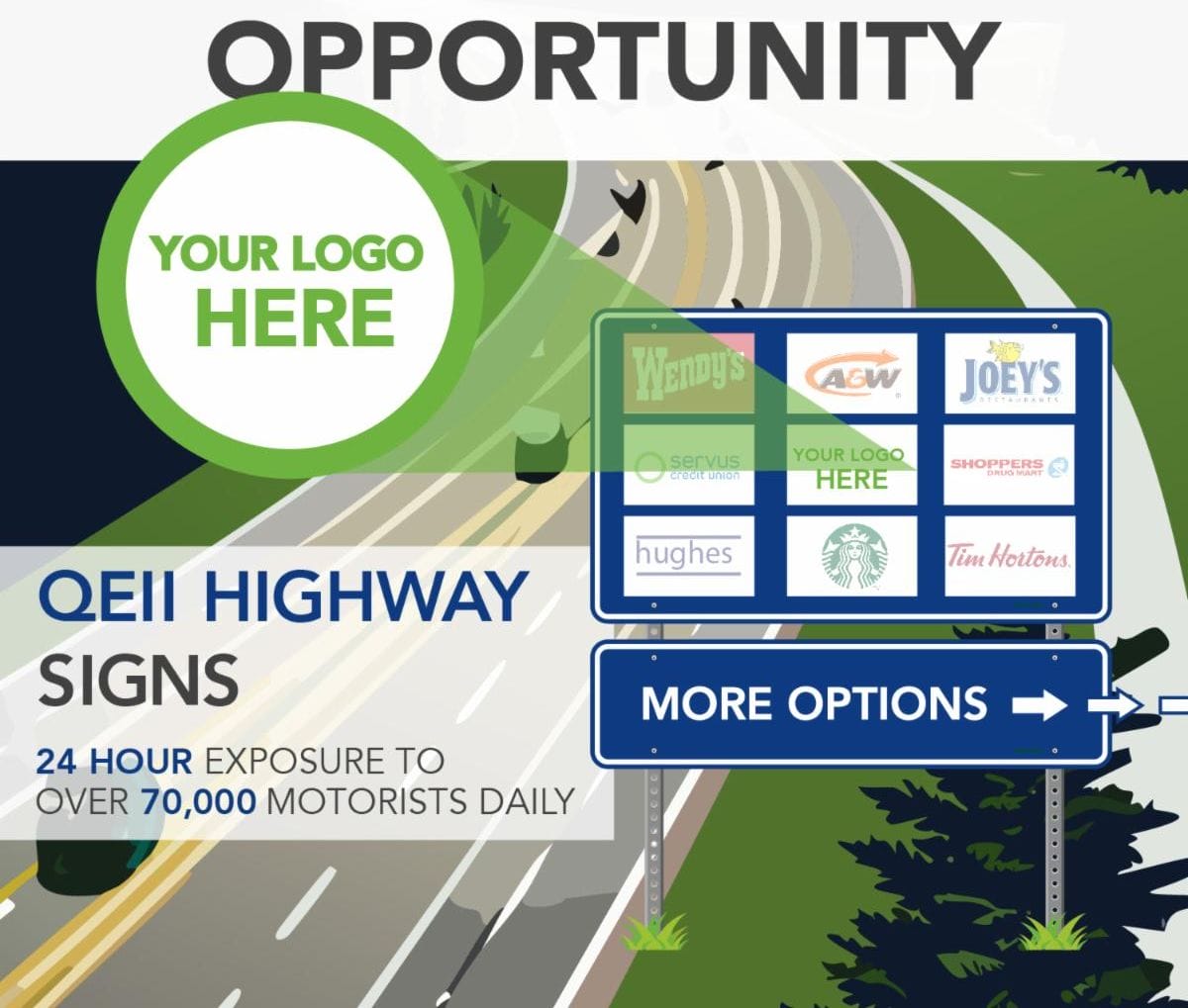 Hwy Sign example
