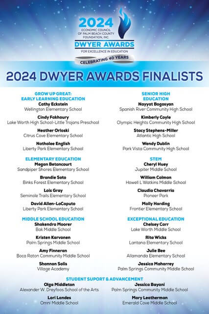 2024 Dwyer Awards Finalist Names