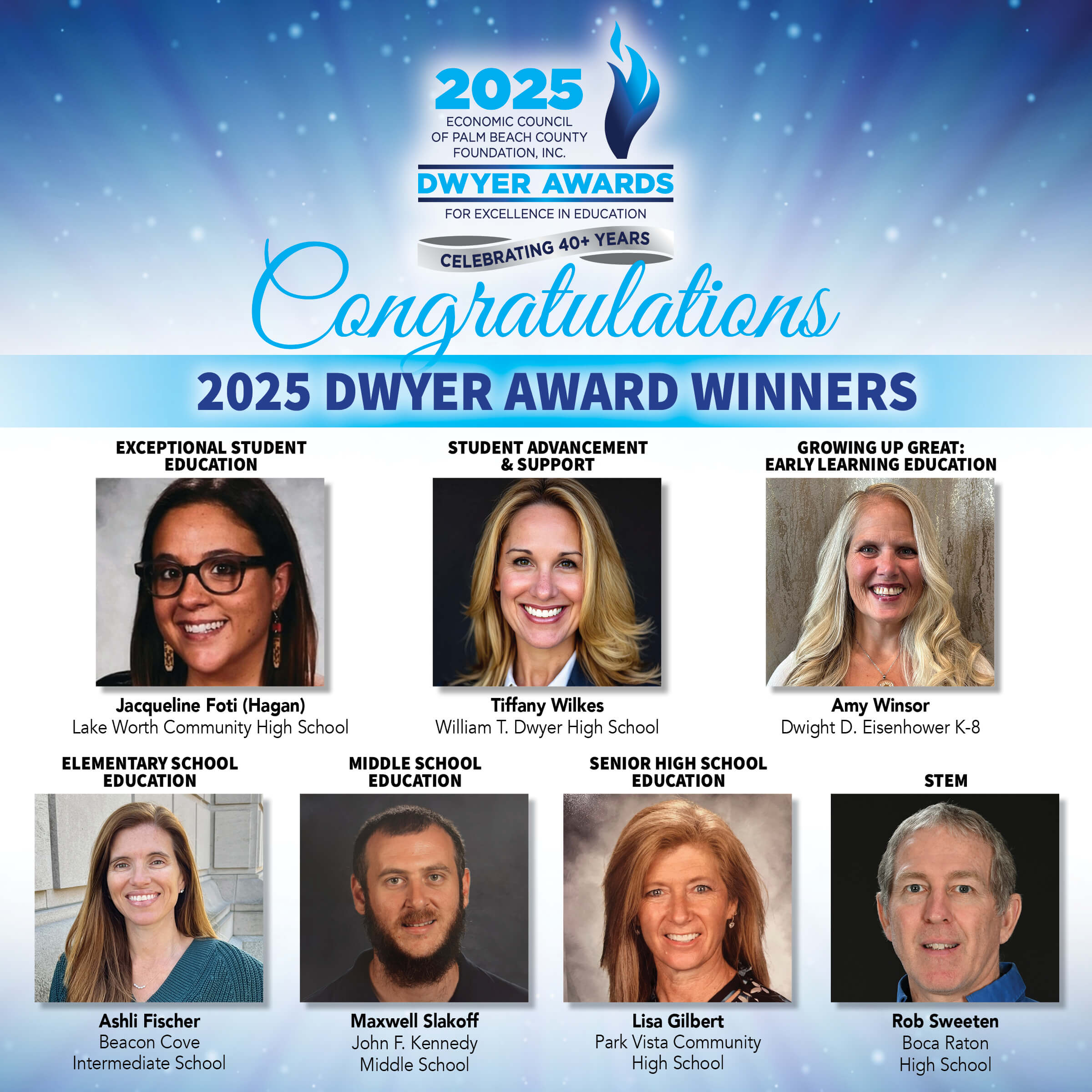 Dwyer-25-Winners-FB Dwyer-25-Winners-FB