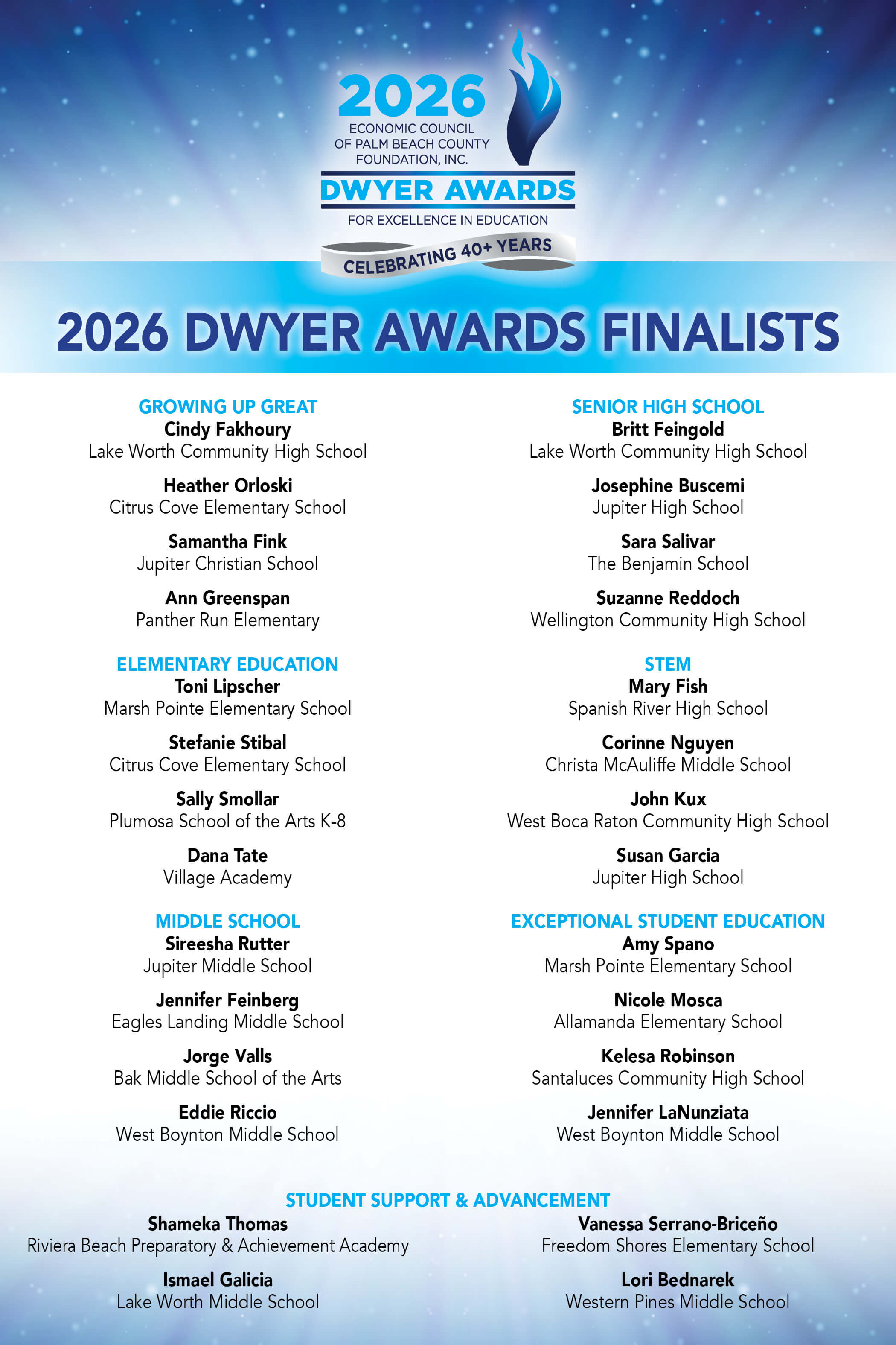 Dwyer-26-Finalists