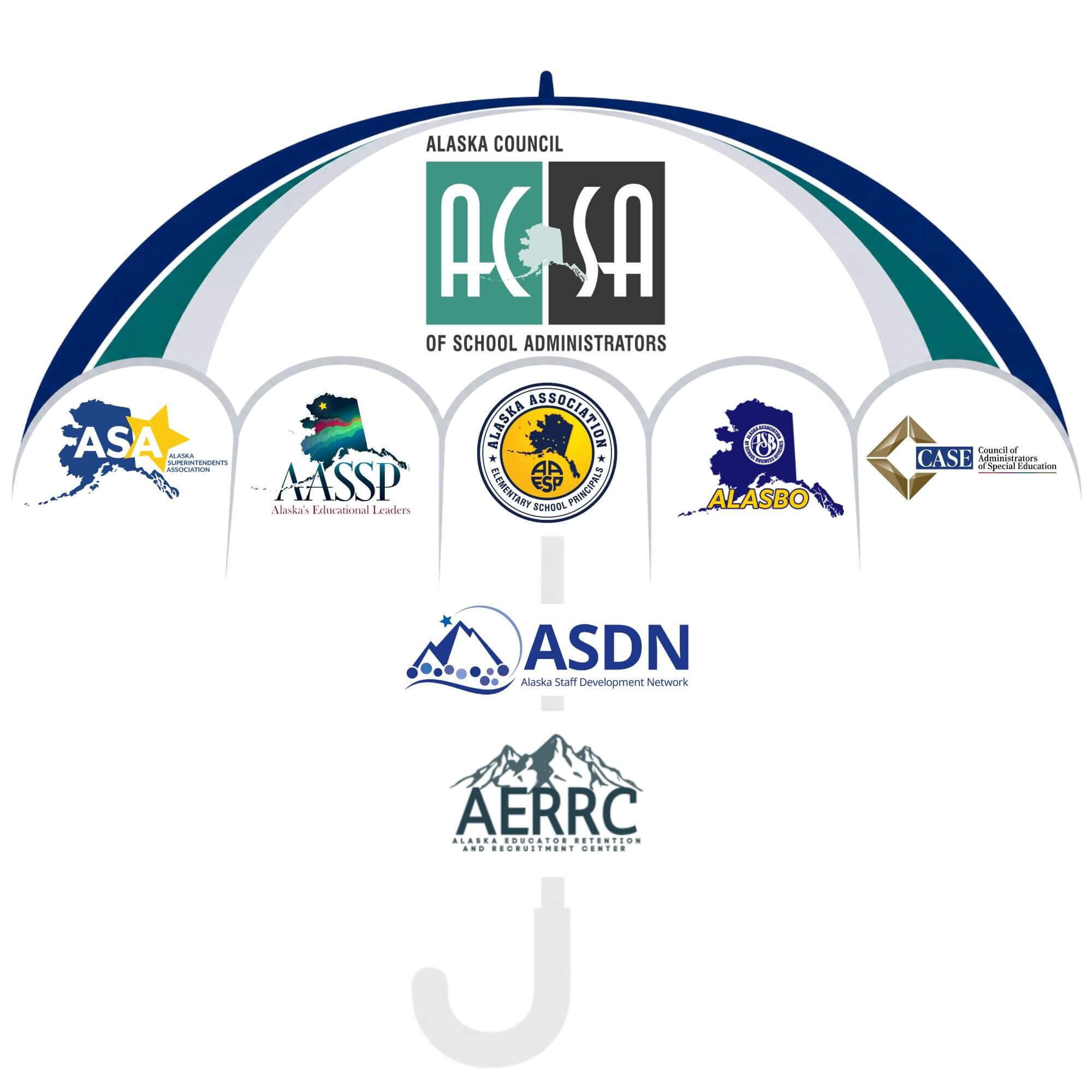 New ACSA Umberlla Logo 2026