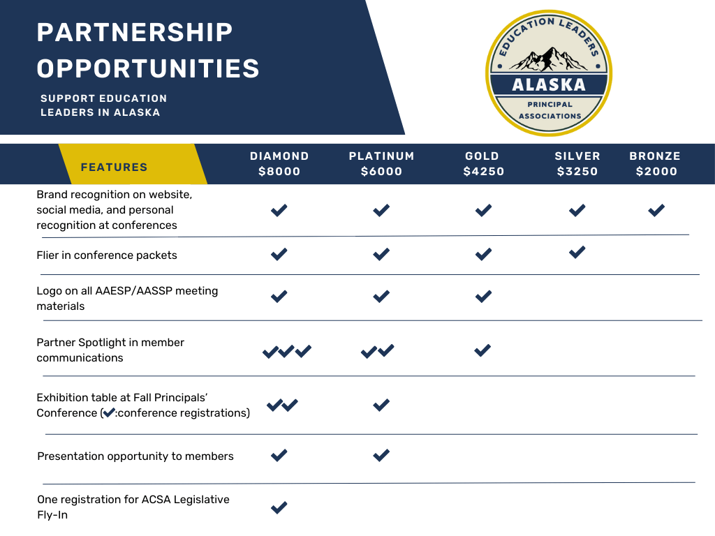 Principals Partnership Listing