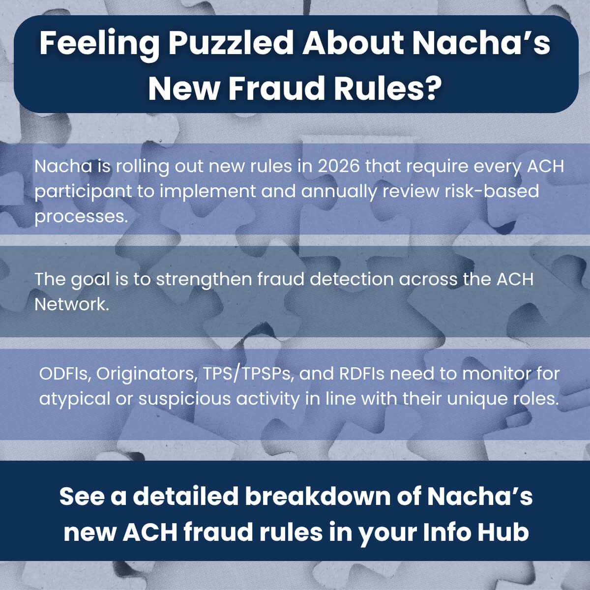 New ACH Fraud Rules