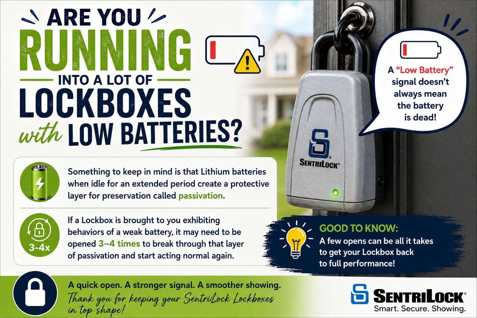 Lockbox Battery alert