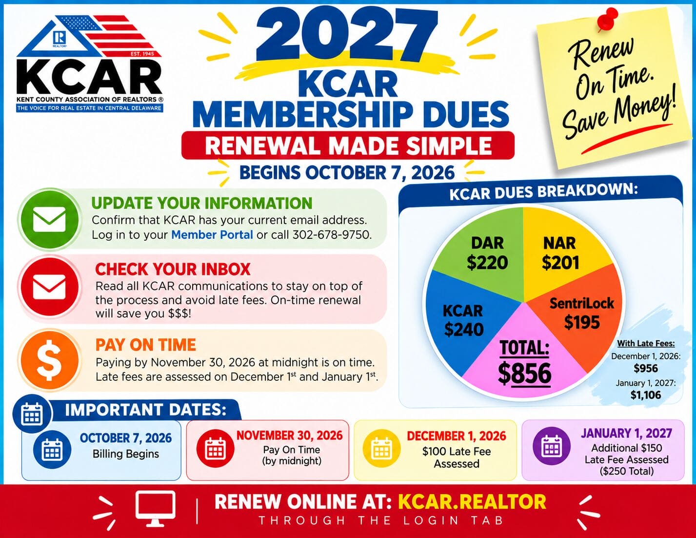 2027 Membership Renewal