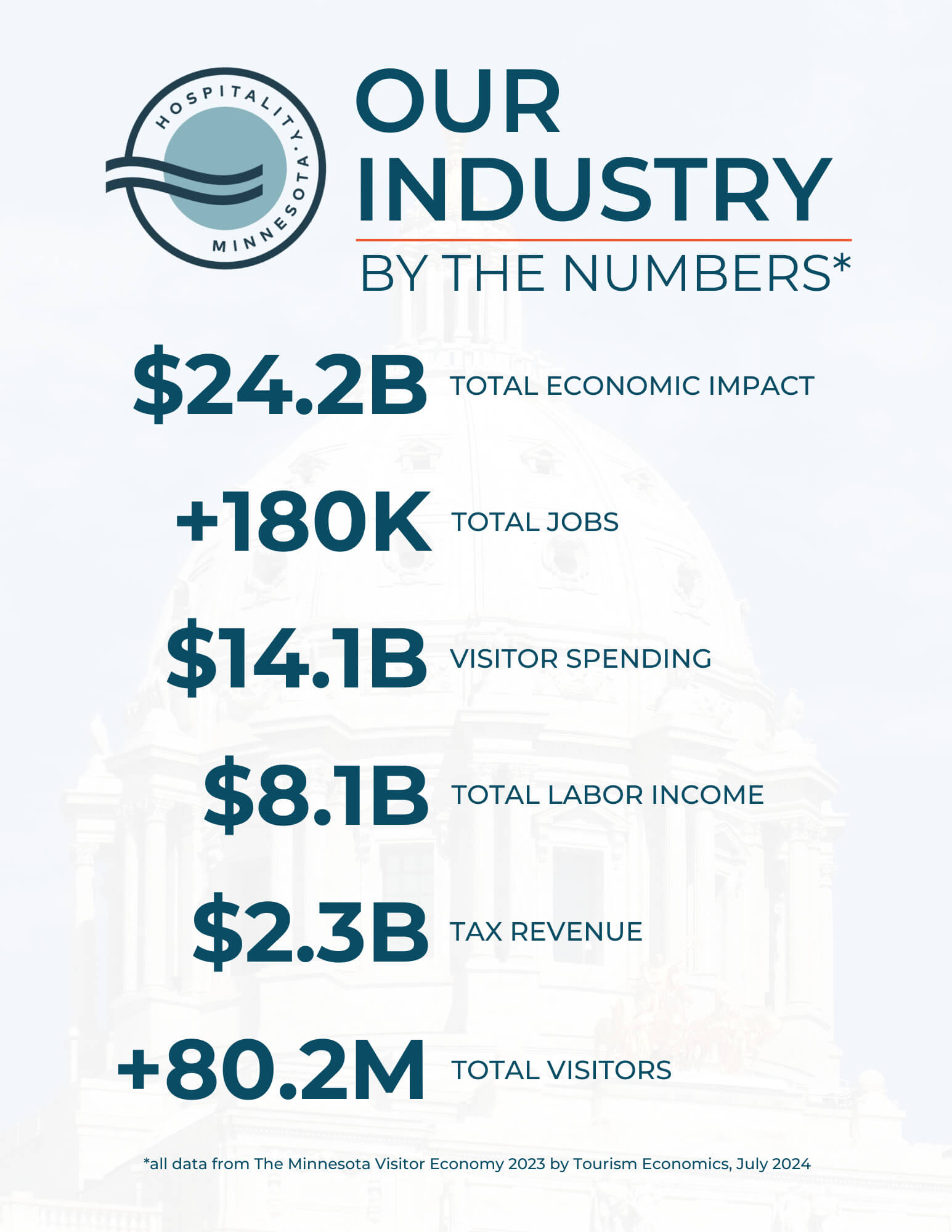 2025 Legislative Priorities - Back